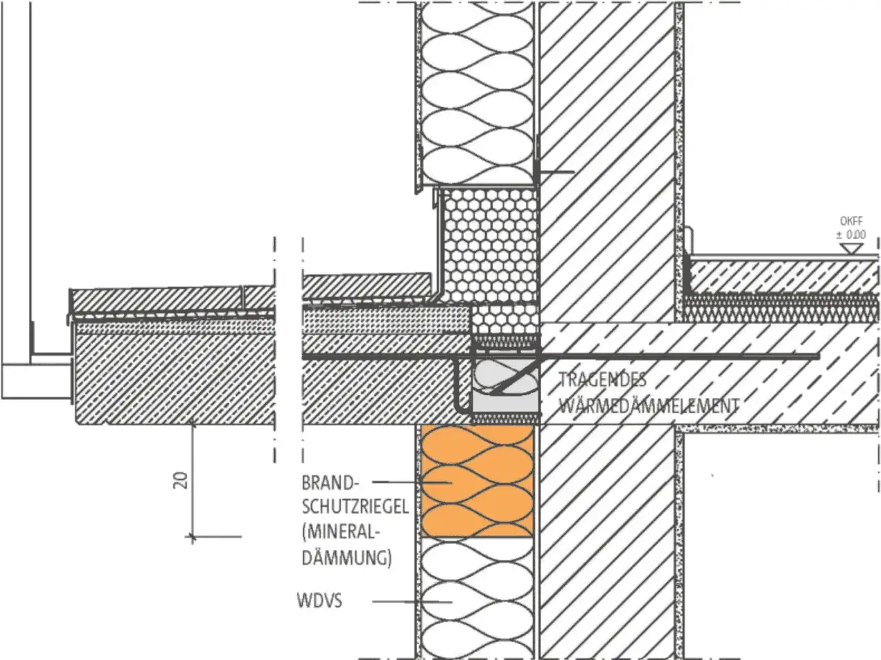 Detailansicht eines Wandaufbaus mit Brandschutzriegel (Mineralwolle) und tragendem W&auml;rmed&auml;mmelement.