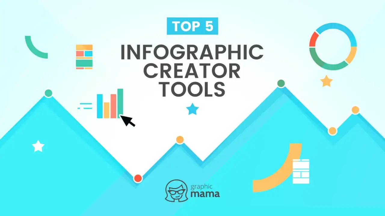 Top 5 strumenti per creare infografiche gratis. Grafici, icone e un cursore indicano come creare contenuti visivi efficaci.