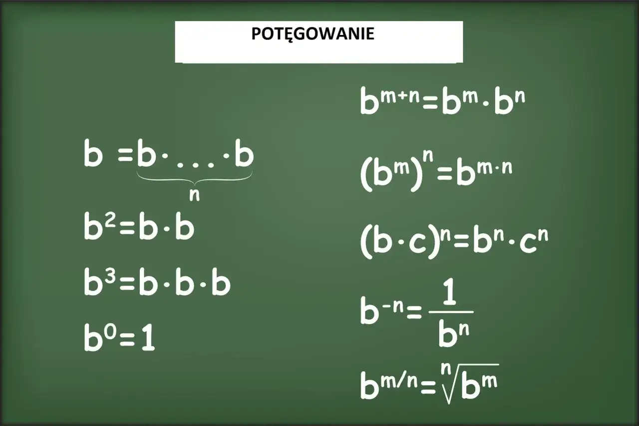 Podstawowe wzory na potęgowanie: b^n, b^0=1, b^-n, b^(m+n), (b^m)^n, (b*c)^n, b^(m/n).