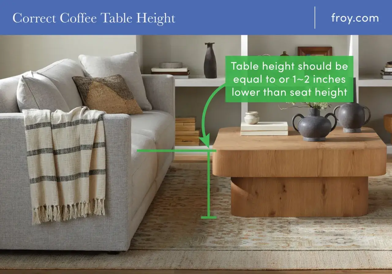 Die ideale Höhe eines Couchtisches ist 2,5-5 cm niedriger als die Sitzhöhe des Sofas.