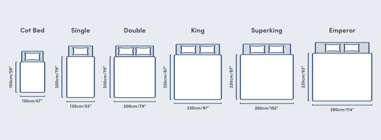 Diagram showing bed sizes from Cot Bed to Emperor, with dimensions. The smallest is the Cot Bed, indicating a small duvet cover size.