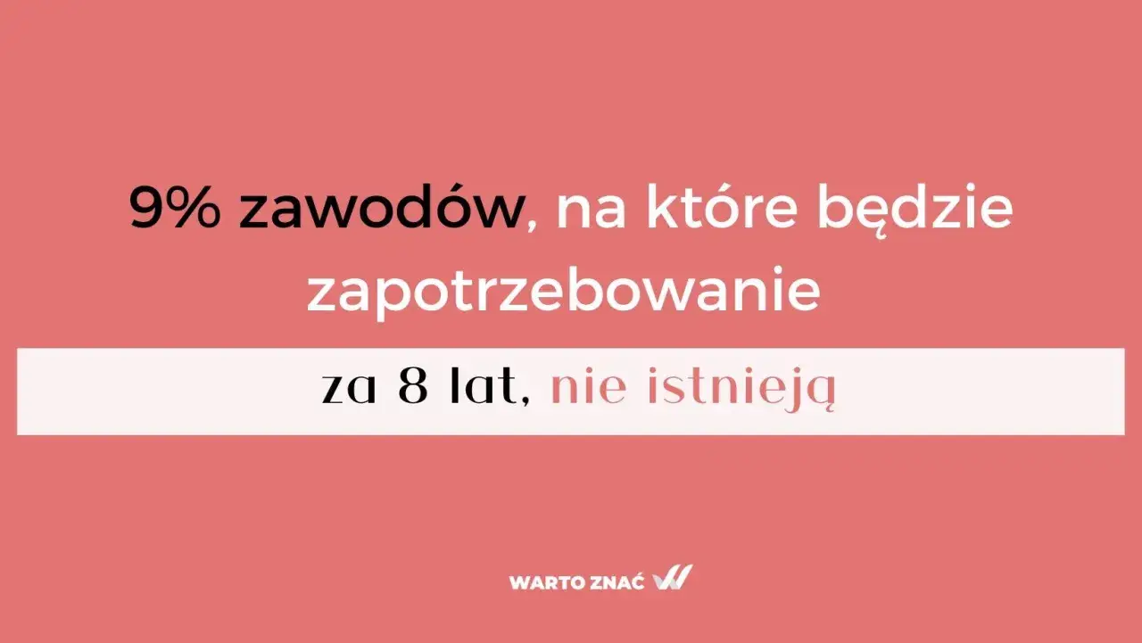 9% zawodów, na które będzie zapotrzebowanie za 8 lat, nie istnieje. Warto znać przyszłość rynku pracy.