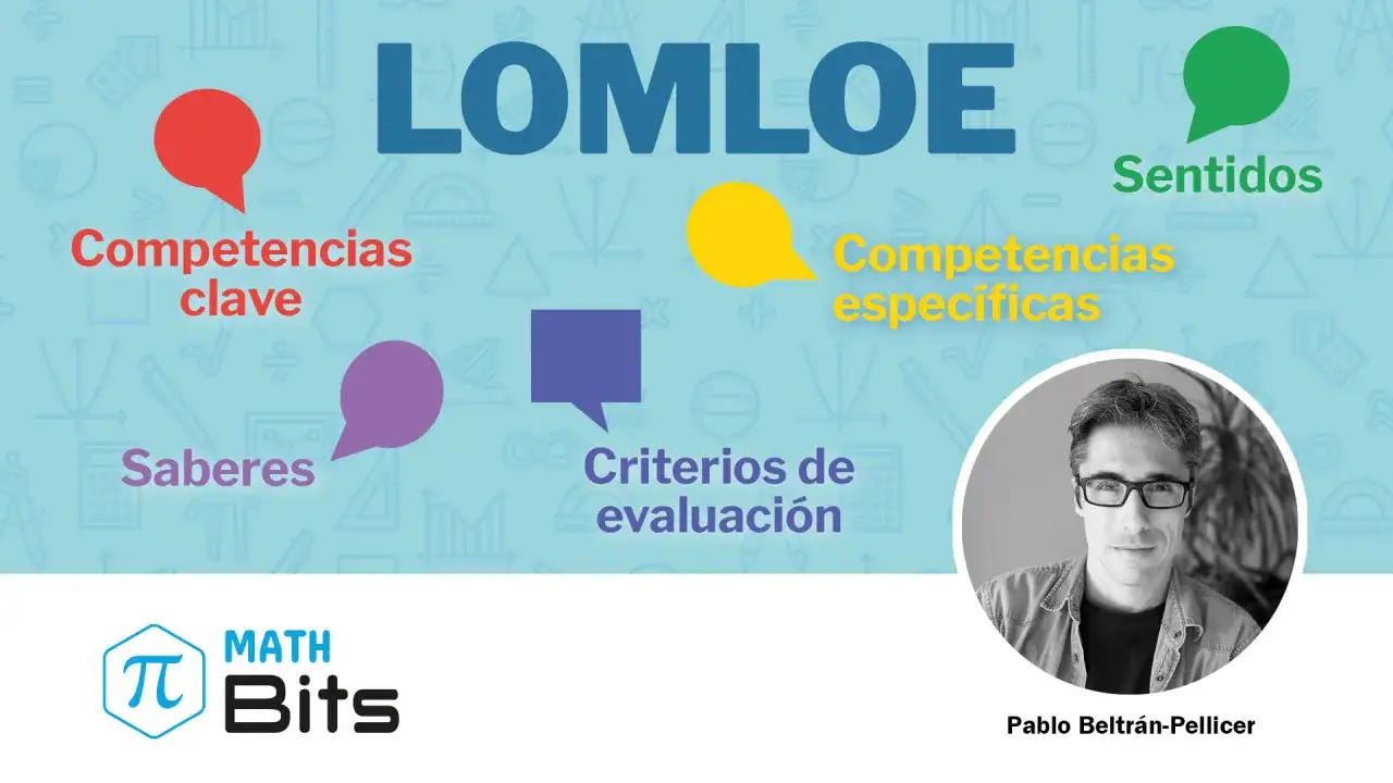 Infograf&iacute;a sobre la competencia matem&aacute;tica LOMLOE, con 