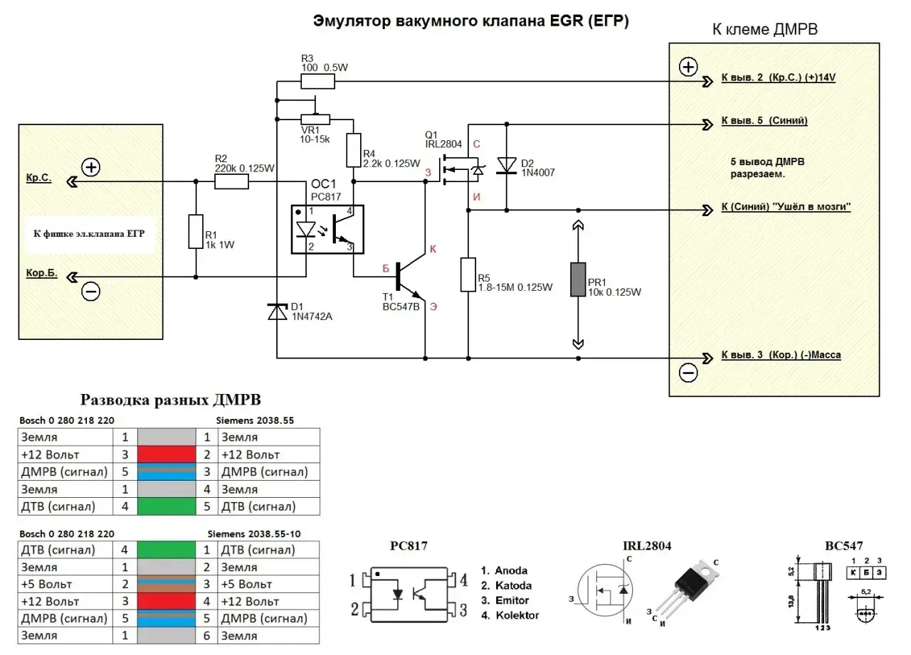 Schemat emulatora zaworu EGR. Opisuje zaślepienie EGR, wady i zalety, pokazując połączenia z czujnikami i elementami elektronicznymi.