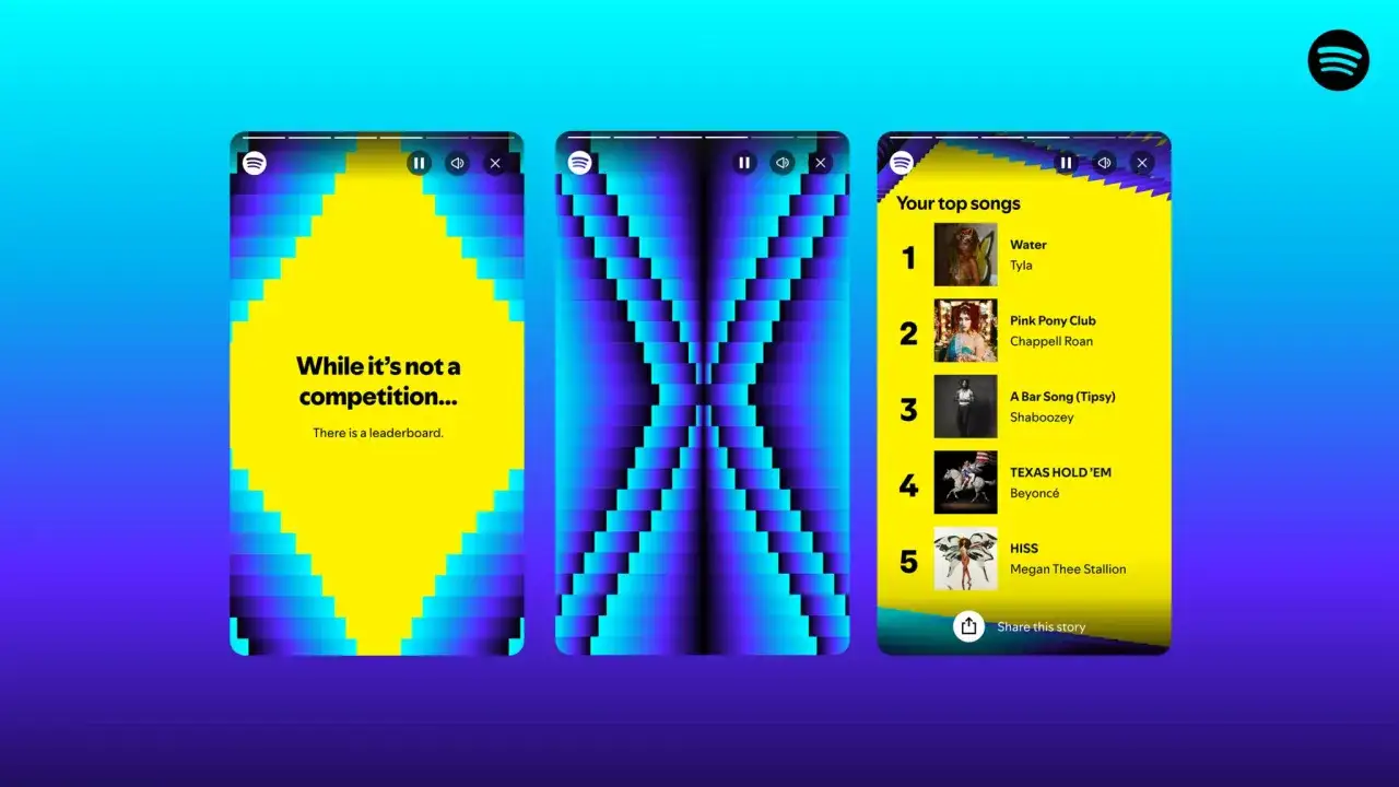 Spotify Wrapped background with three phone screens showing top songs, a leaderboard message, and abstract art.