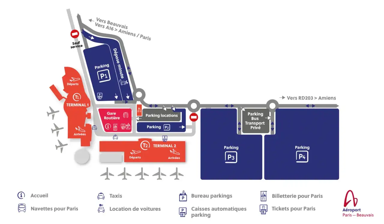 Plan de l'aéroport Paris-Beauvais indiquant les terminaux, parkings P1, P2, P3, P4, la gare routière et les directions vers Beauvais, Amiens et Paris. Le paris beauvais distance est ici représentée par les accès routiers.