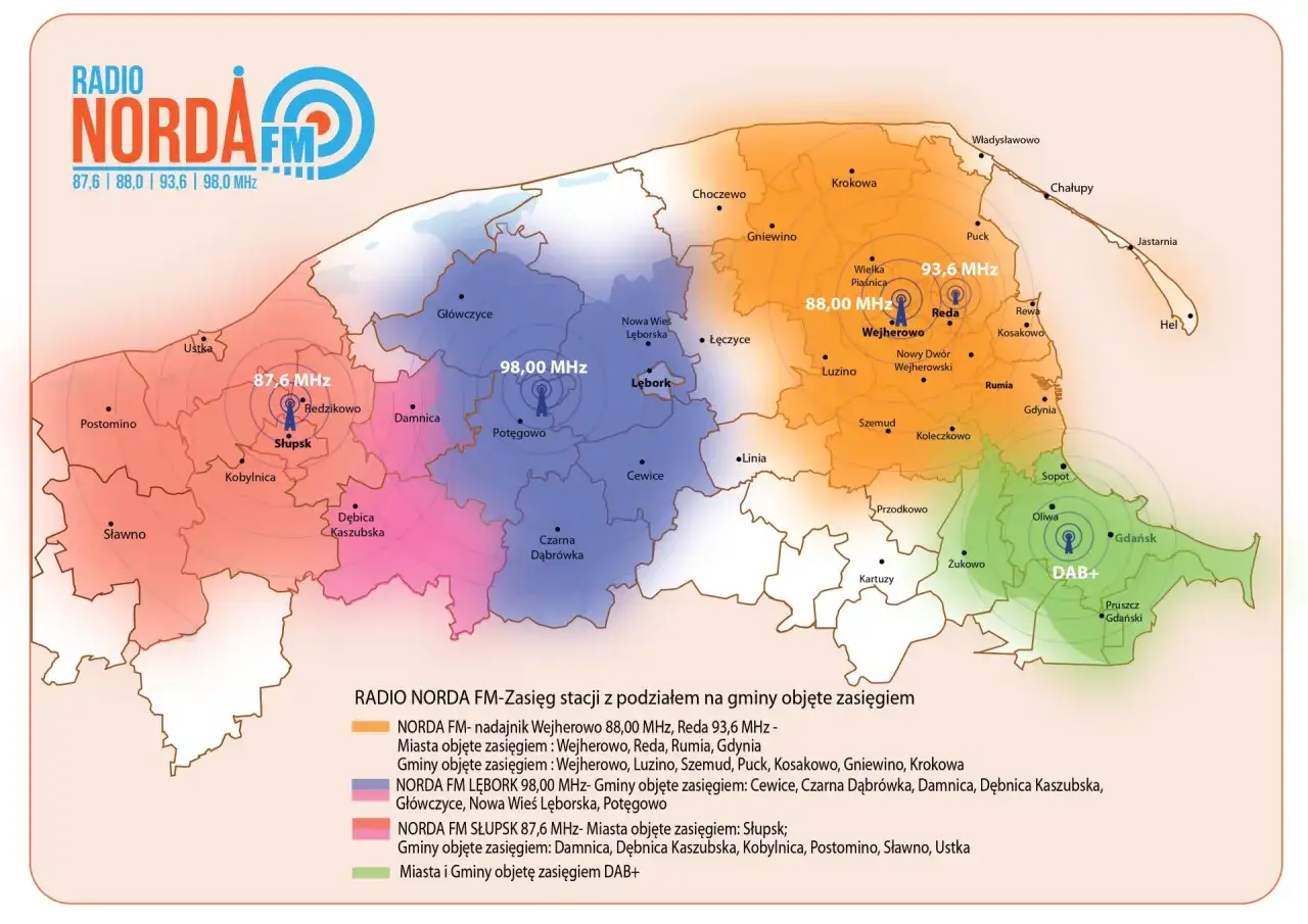 Mapa zasięgu fal radiowych NORDA FM. Różne kolory oznaczają różne częstotliwości, np. 87,6 MHz dla Słupska.