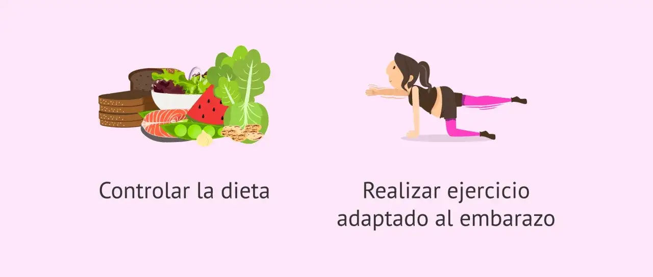 Controlar dieta y hacer ejercicio adaptado al embarazo ayuda a manejar el colesterol alto durante la gestaci&oacute;n.