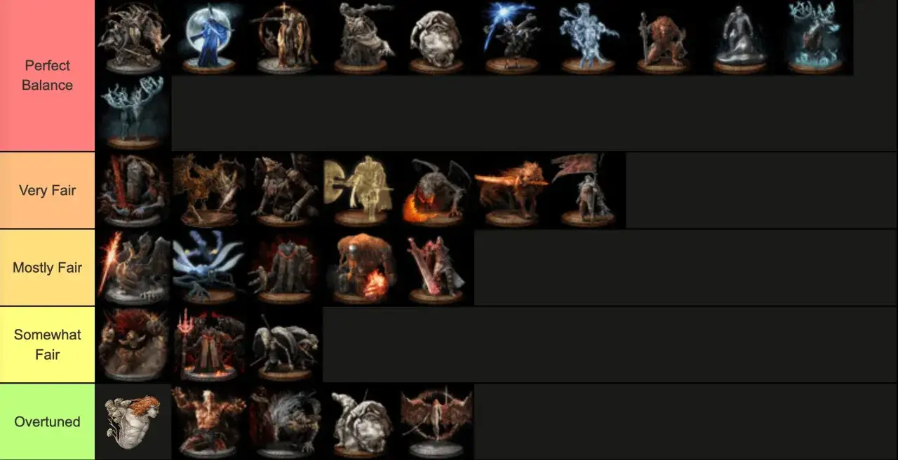 Tier list de las mejores invocaciones de Elden Ring, clasificadas por equilibrio.