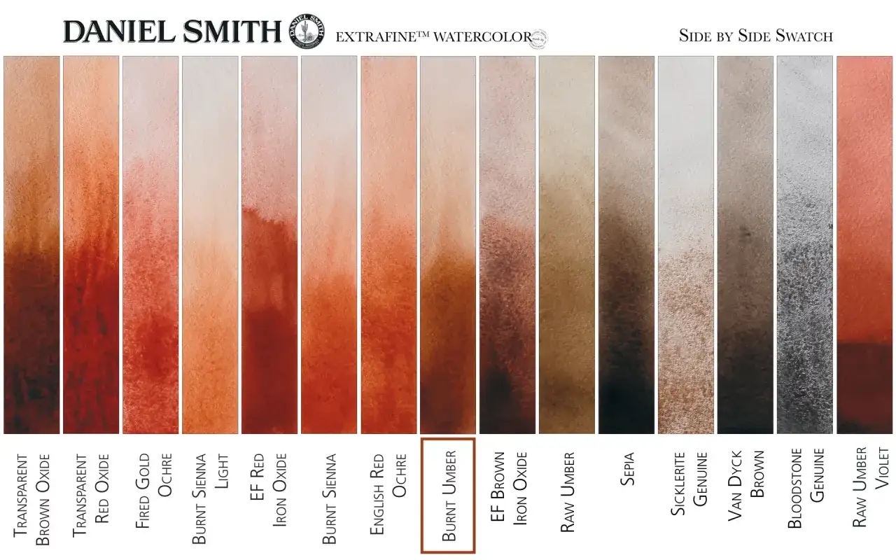 A side-by-side swatch of Daniel Smith watercolors. The color umber, specifically Burnt Umber, is a rich, deep brown with reddish undertones.