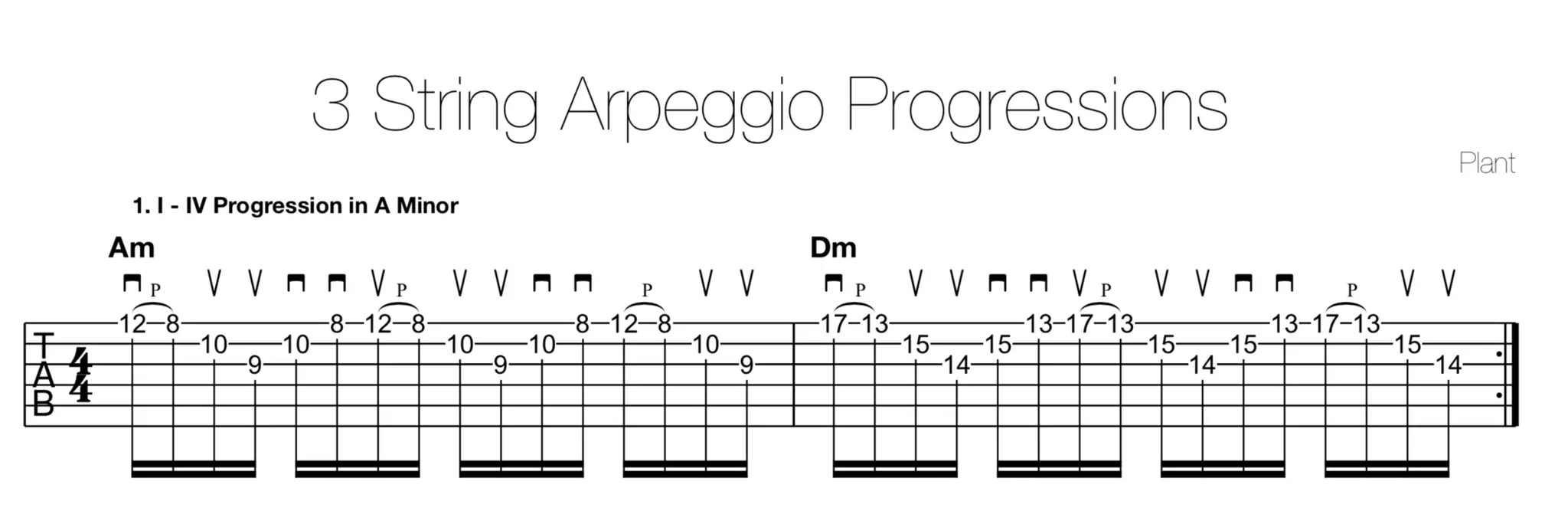 Gitarren-Tabulatur für Arpeggio-Übungen in A-Moll. Zeigt Noten für Sweep Picking-Techniken.