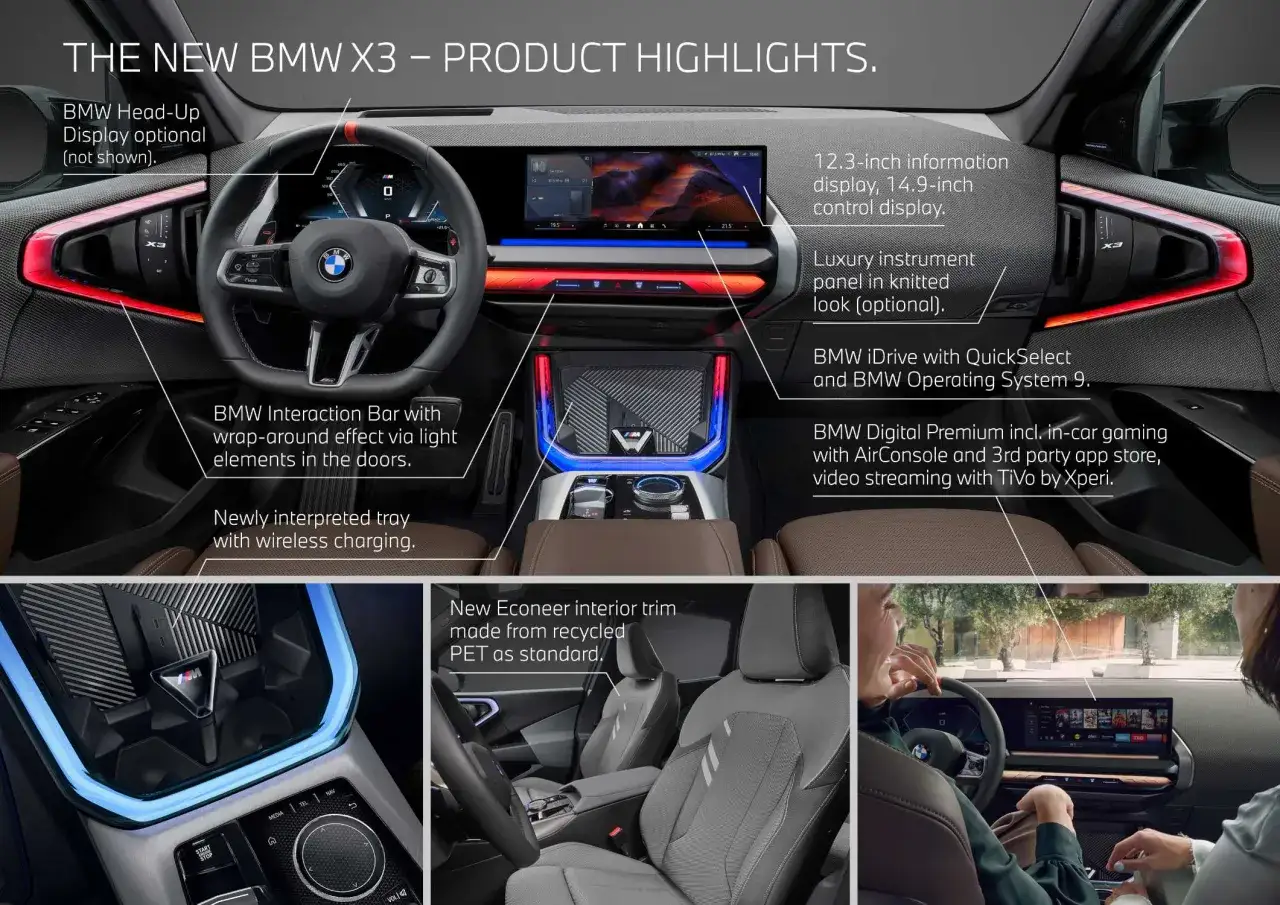 Wnętrze nowego BMW X3: nowoczesny kokpit z dużymi ekranami, podświetlanym panelem interakcji i ekologicznymi materiałami.