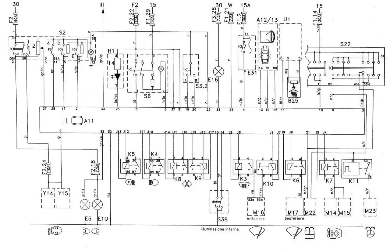 Schemat zafira b bezpieczniki opis: F2.24 (10A) zasila Y14, Y15. F2.22 (15A) i F1.29 (10A) zasilają H1.