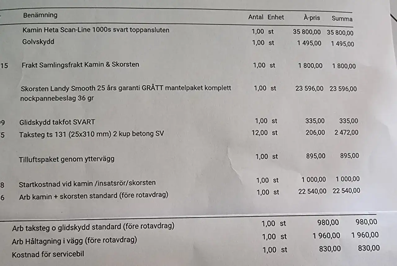 Kostnad f&ouml;r att installera braskamin, inklusive skorsten, takskydd och arbete.