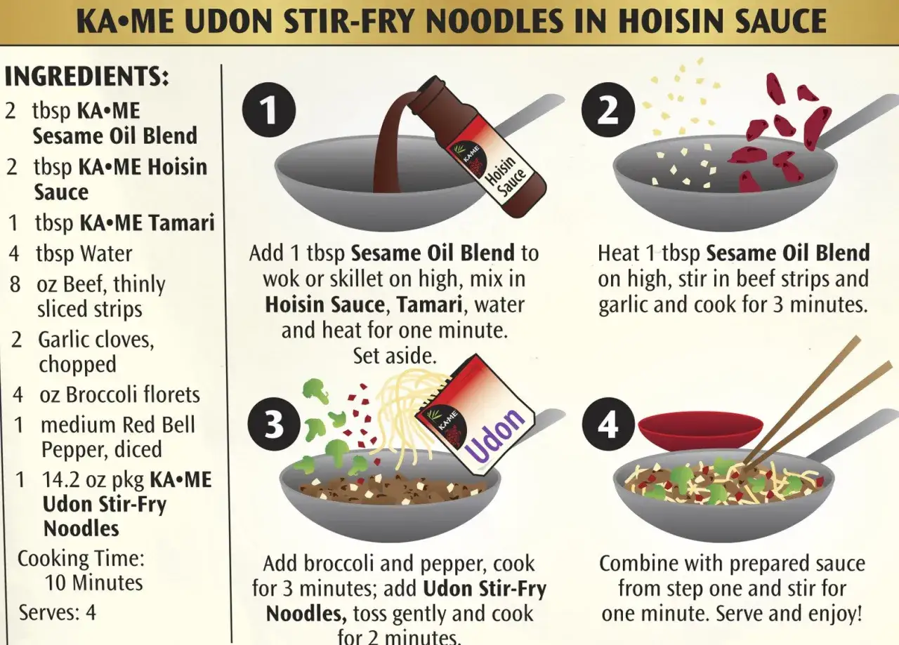 Rezept f&uuml;r KA-ME Udon Stir-Fry Noodles: So einfach gelingen die japanischen Udonnudeln mit Hoisin-Sauce. Zutaten und Zubereitungsschritte werden gezeigt.