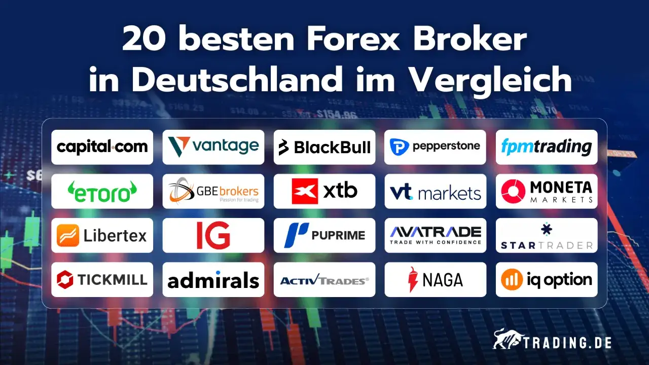 Vergleich der 20 besten Forex Broker in Deutschland. Hier finden Sie Erfahrungen von Devisen Tradern f&uuml;r Ihre Anlageentscheidung.