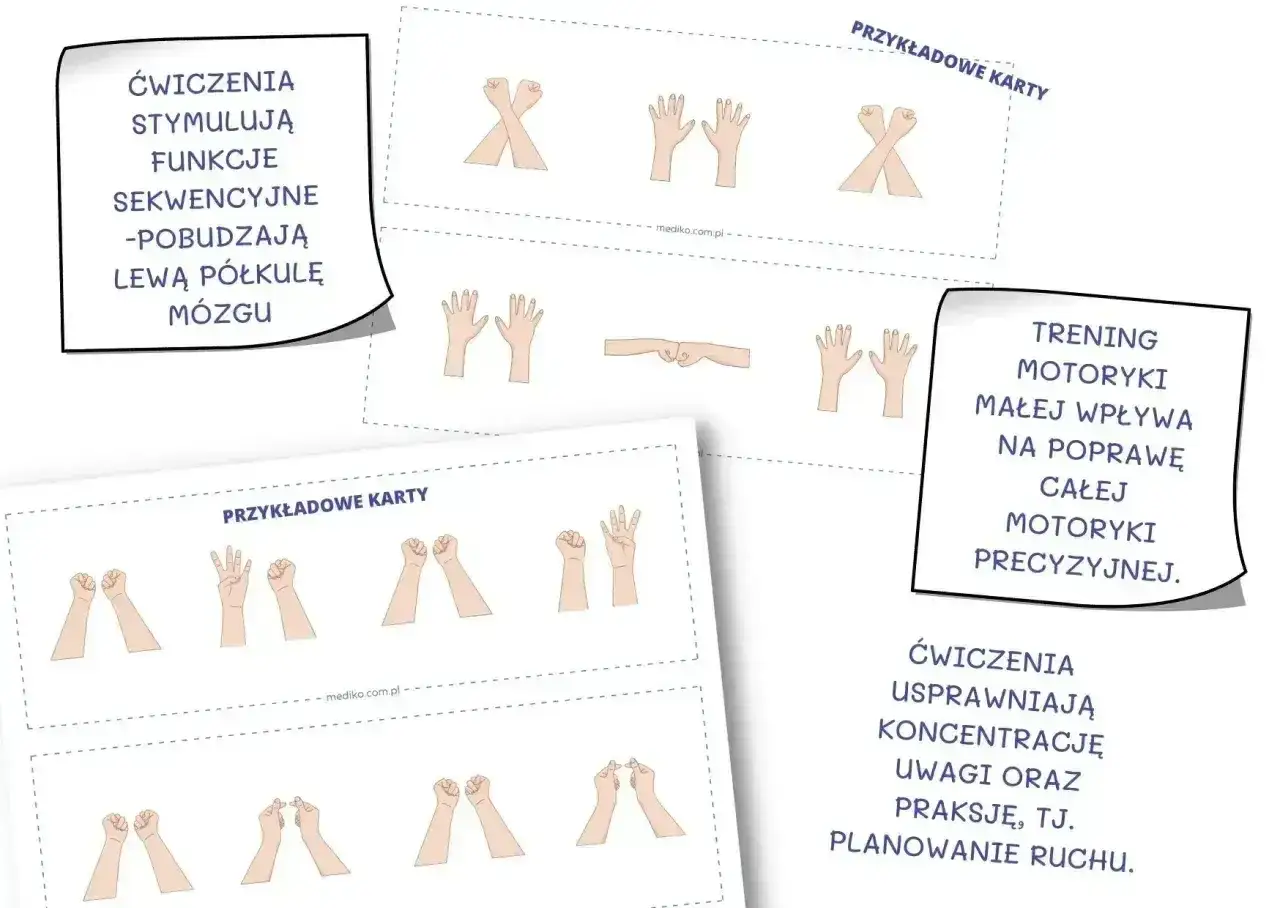 Ćwiczenia rąk i palców, pokazane na kartach, to trening motoryki małej. Poprawiają precyzję ruchów i koncentrację.