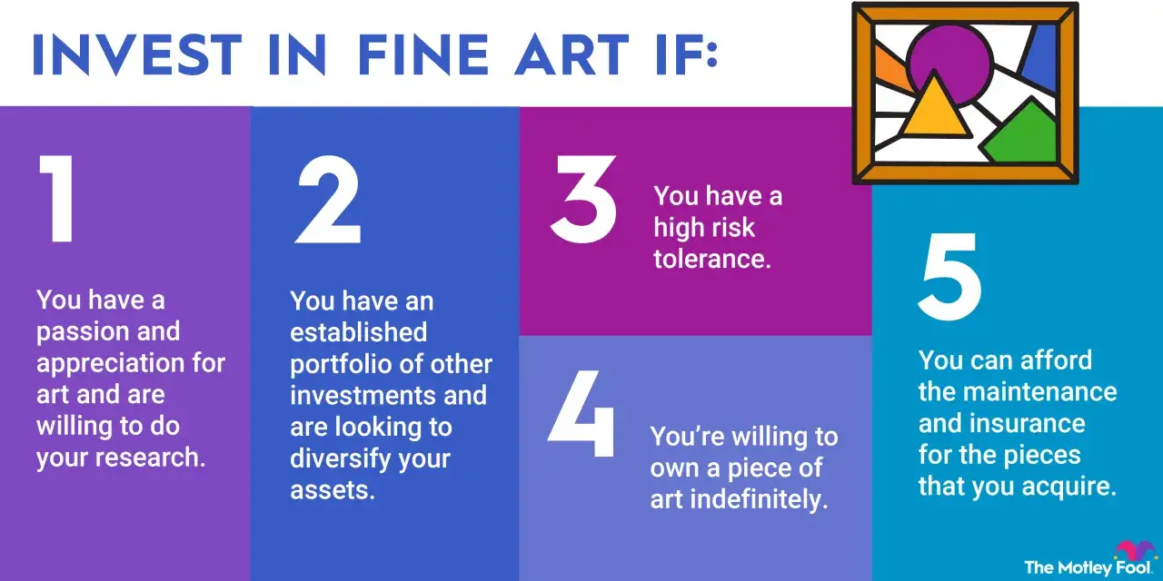 Infographic lists 5 reasons to invest in fine art, suggesting it's a good fine art investment fund option for those with passion, research skills, and risk tolerance.