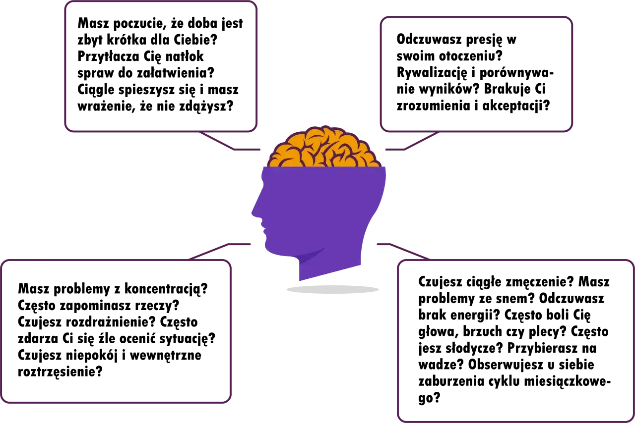 mózg neuroprzekaźniki apetyt