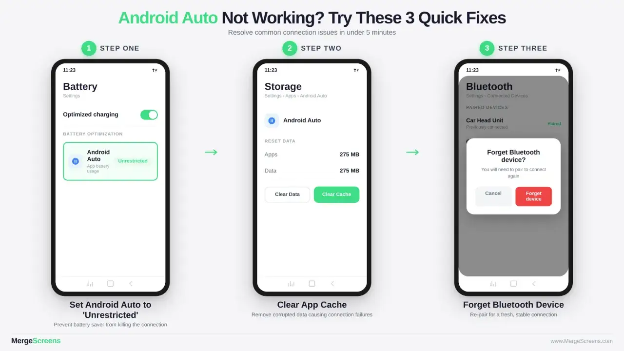 Rozwiązanie problemów z android auto aktualizacja: zmień optymalizację baterii, wyczyść pamięć podręczną i zapomnij urządzenie Bluetooth.