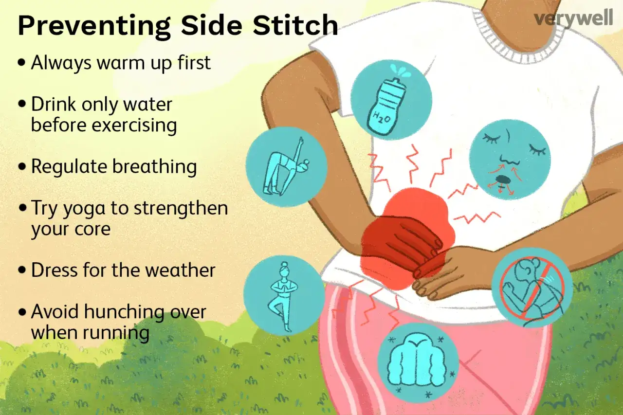 Illustration zeigt, wie man seitenstechen links vorbeugt: Aufwärmen, Wasser trinken, Atmung regulieren, Yoga, passende Kleidung, aufrechte Haltung.