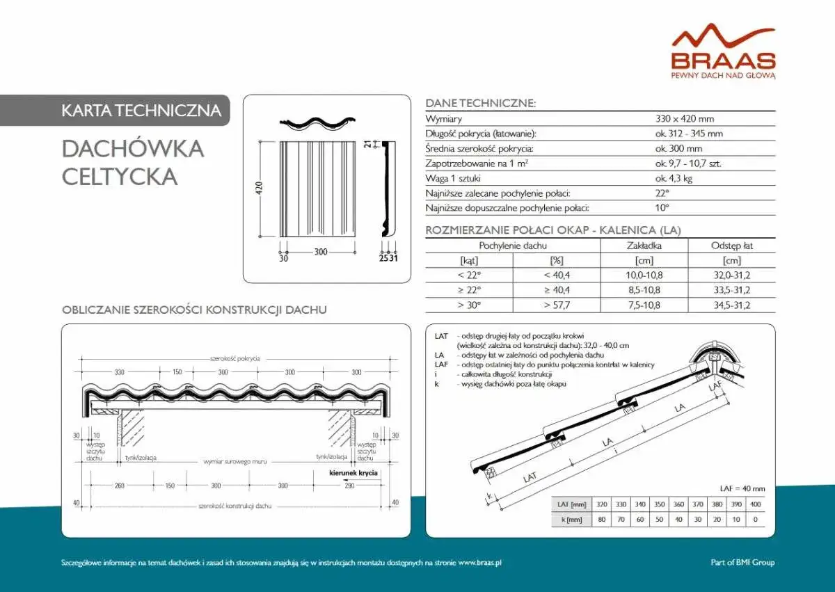 Karta techniczna dachówki celtyckiej: wymiary, pochylenie połaci, rozstaw łat i inne dane montażowe.