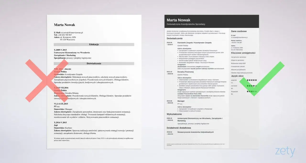 Czy fotografia w CV jest obowiązkowa w Polsce? Prawo chroni kandydata, ale CV Marty Nowak nie zawiera zdjęcia.