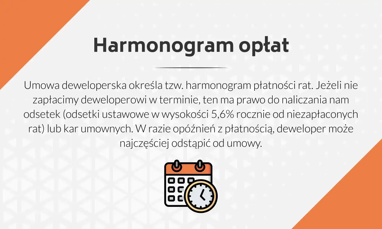 Umowa deweloperska dokumenty prawne