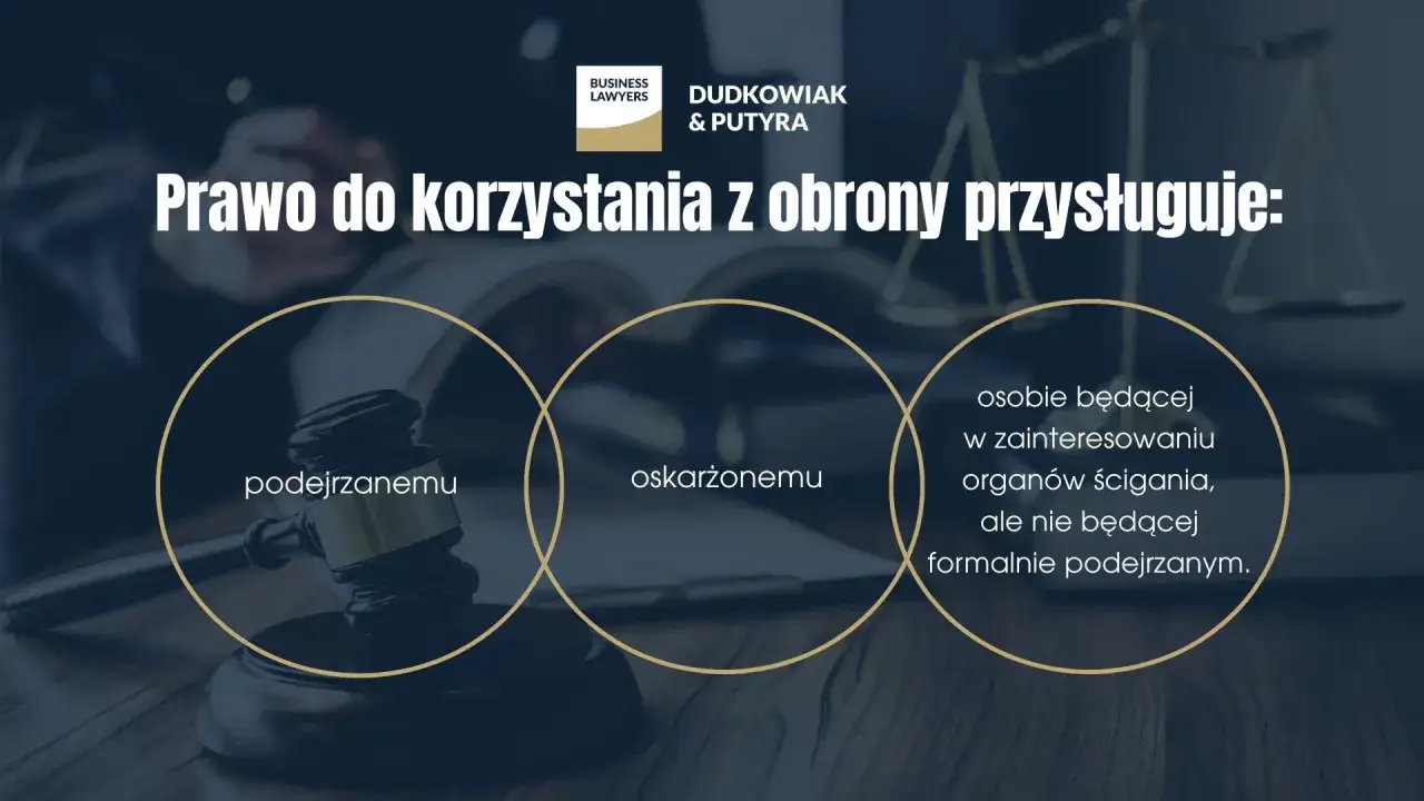 Prawo do korzystania z obrony przysługuje podejrzanemu, oskarżonemu oraz osobie zainteresowanej organów ścigania, ale nie będącej formalnie podejrzanym.