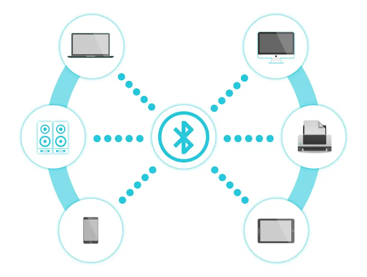 Bluetooth-Symbol verbindet Laptop, PC, Drucker, Tablet und Smartphone. Drahtlose Verbindung ohne Internet.