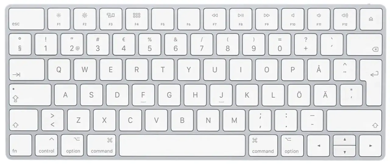 Ett tangentbord med svenska tecken. H&auml;r kan du skriva allt fr&aring;n vanliga bokst&auml;ver till paragraftecken och specialtecken.