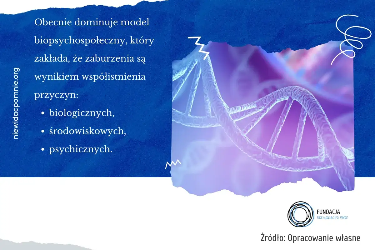 przyczyny zaburzeń psychicznych złożoność