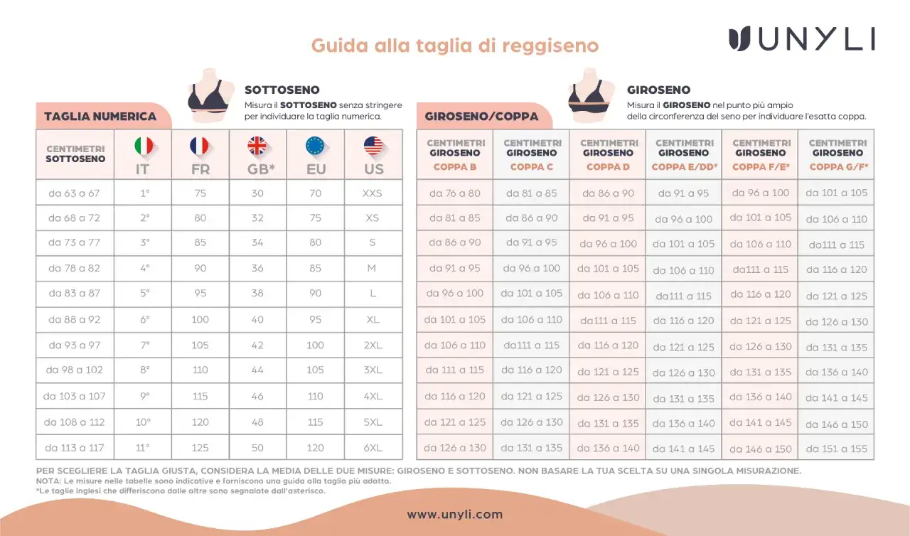 Tabella taglie reggiseni Unyli: misura sottoseno e giroseno per trovare la coppa C e altre taglie.