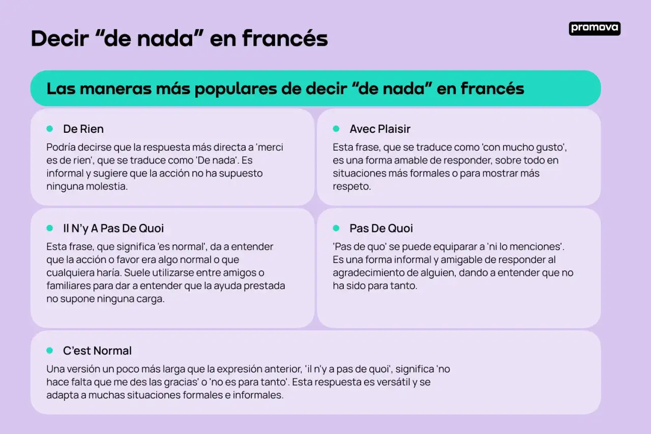 Aprende a decir 