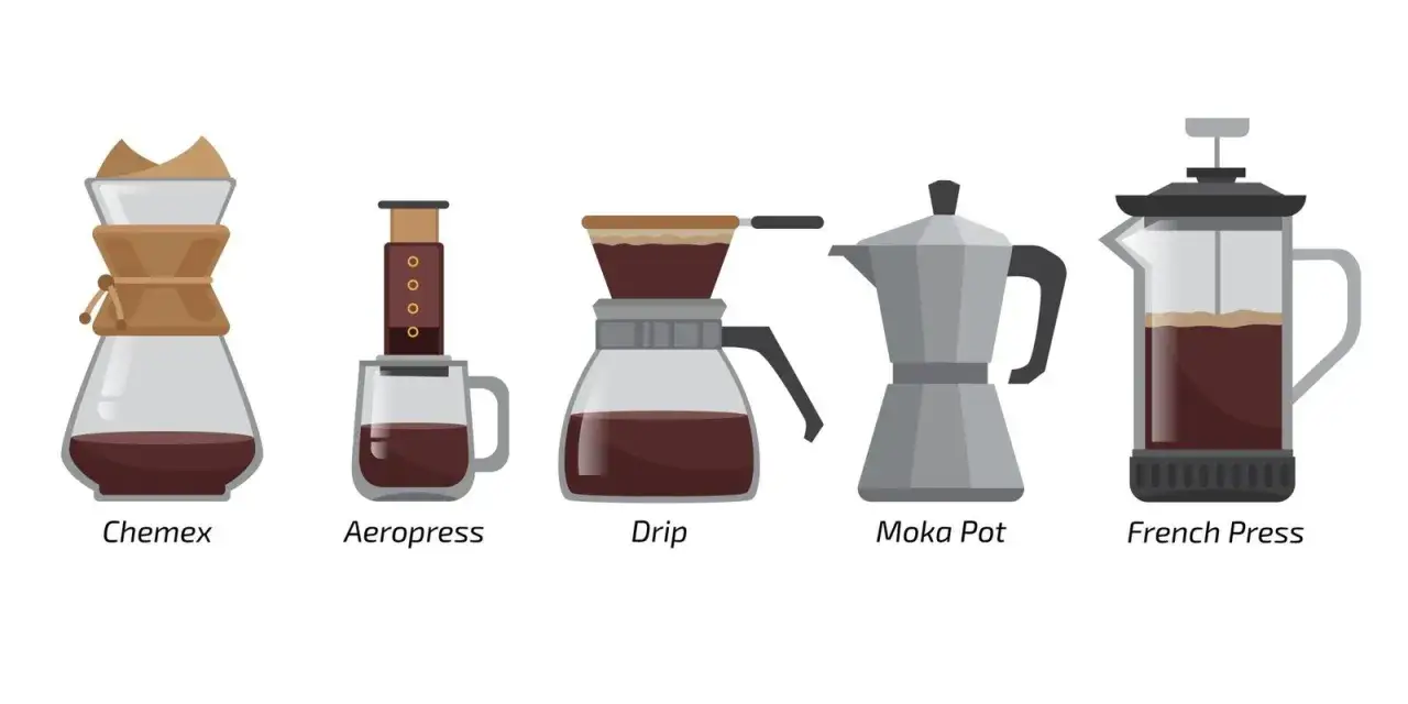 Różne metody parzenia kawy: Chemex, Aeropress, Drip, Moka Pot, French Press. Zastanawiasz się, jaka kawa najzdrowsza dla żołądka?