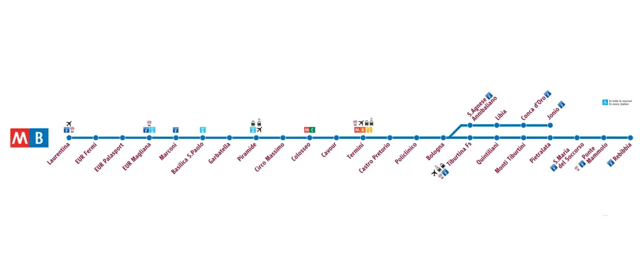 Mappa della metro B di Roma, con le stazioni da Laurentina a Rebibbia, inclusi collegamenti e servizi.