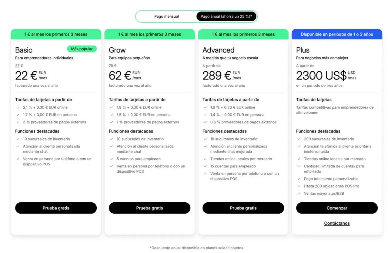 Planes de **desarrollo de ecommerce**: Basic, Grow, Advanced y Plus, con precios y características para cada nivel de negocio.