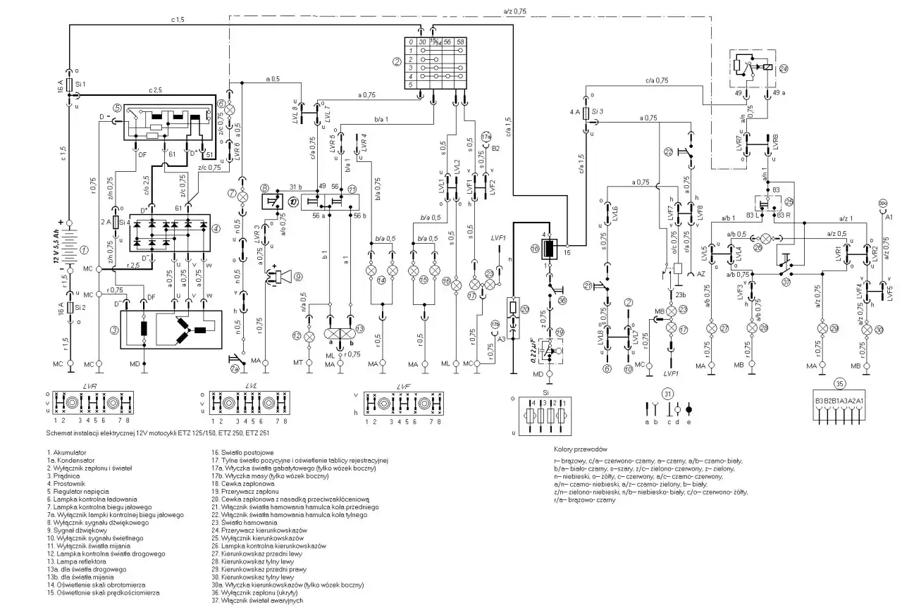 Schemat instalacji elektrycznej motocykla Yamaha FZ6. Zawiera schemat połączeń, opisy elementów i kolory przewodów.