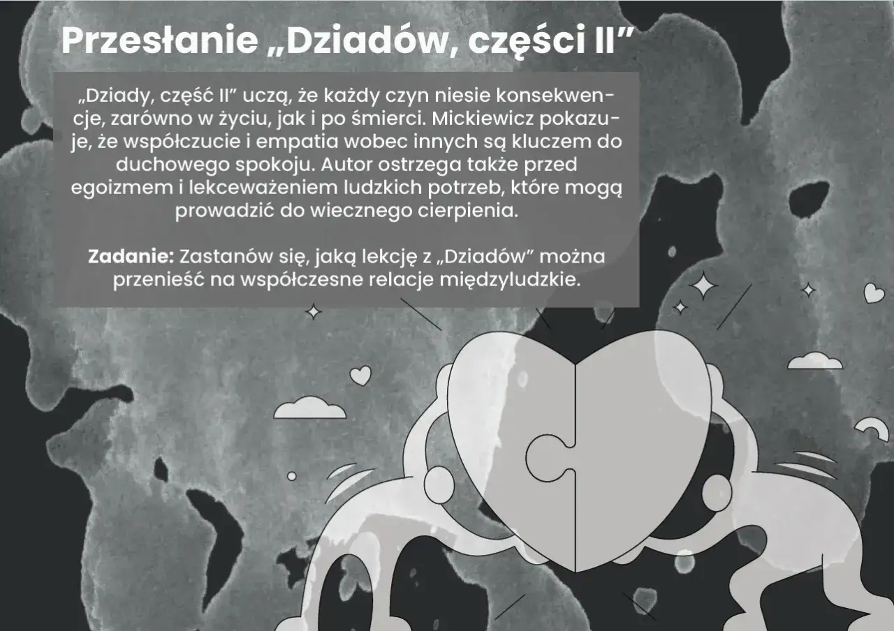 Dziady część 2 obrzęd kaplica