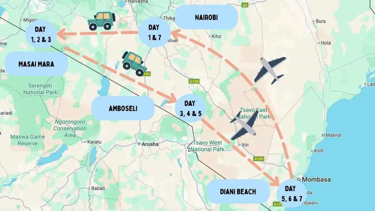 Plan podróży po Kenii: Masai Mara (dni 1-3), Amboseli (dni 3-5), Nairobi (dni 1 i 7), Diani Beach (dni 5-7). Kiedy jechać?