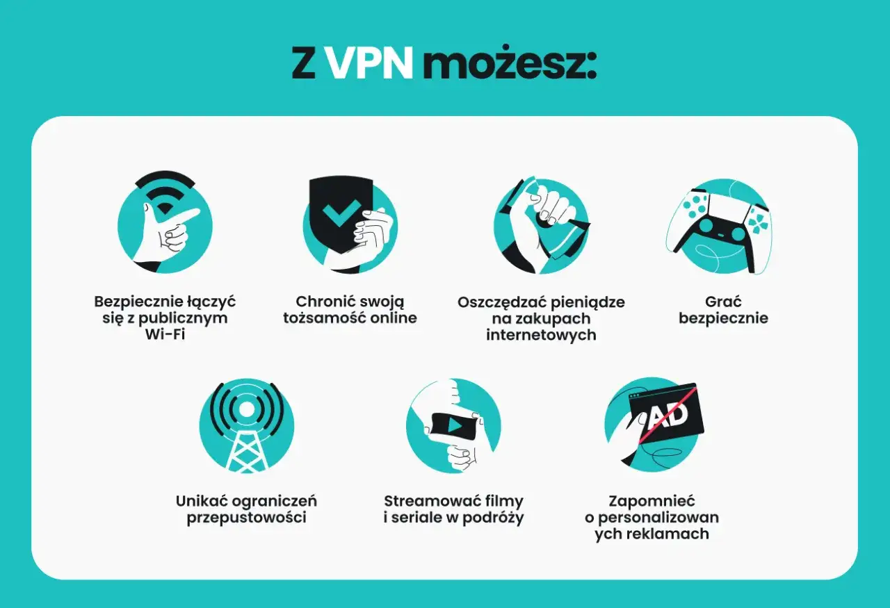 Korzyści z używania VPN