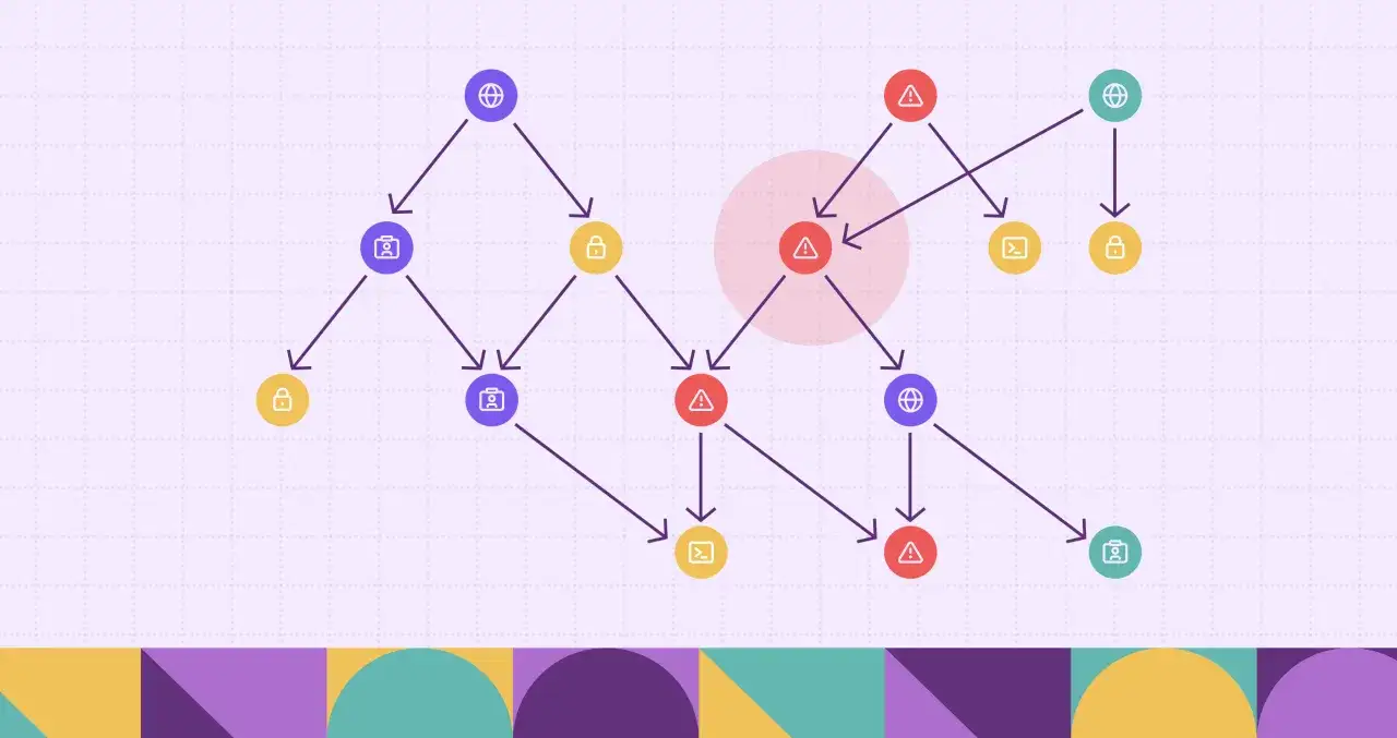 Netzwerkdiagramm mit Pfeilen, das einen fortgeschrittenen persistenten Bedrohungsangriff (APT) darstellt. Symbole zeigen globale Netzwerke, gesperrte Elemente und Warnungen.