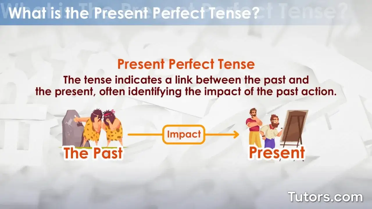 Przedstawienie czasu Present Perfect Tense: od jaskiniowc&oacute;w do artysty, pokazujące, jak przeszłość wpływa na teraźniejszość, tak jak zawsze było.