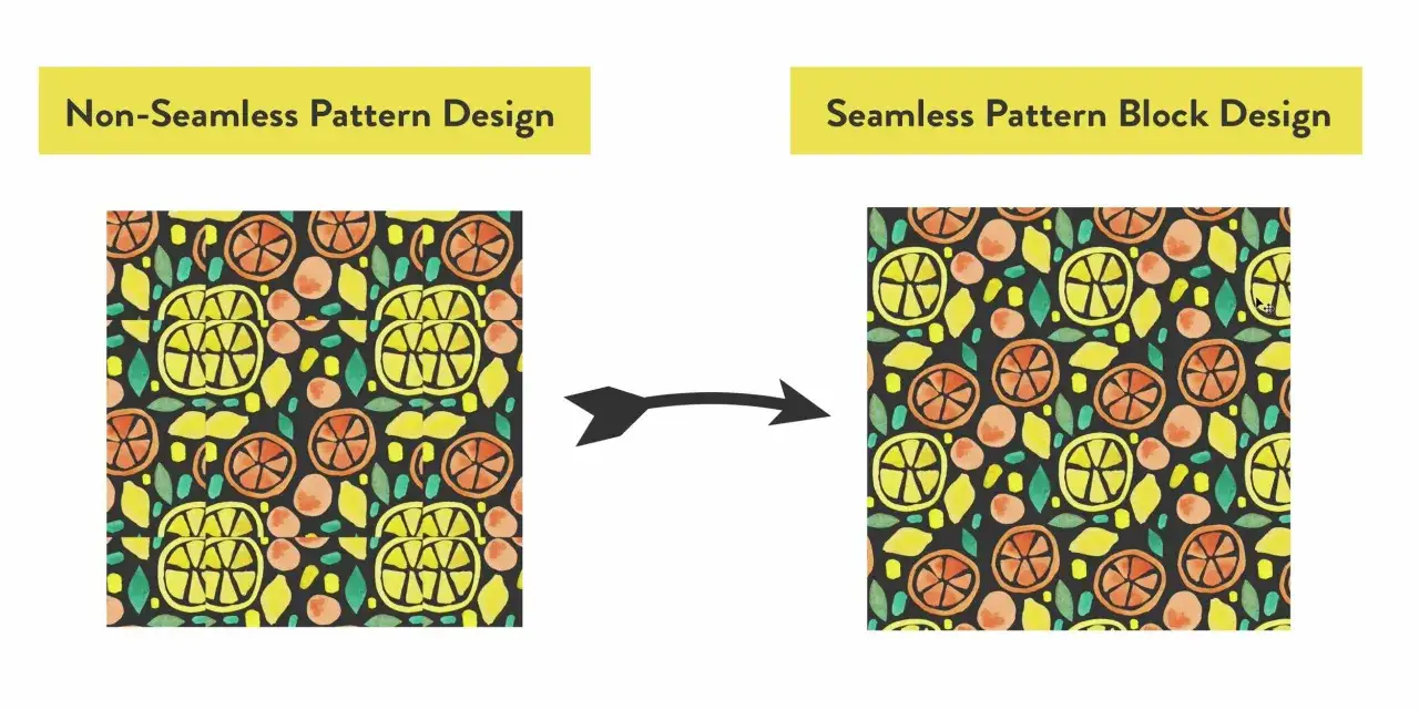 Comparaison de motifs Photoshop : un bloc non r&eacute;p&eacute;titif devient un motif r&eacute;p&eacute;titif parfait pour des cr&eacute;ations graphiques.