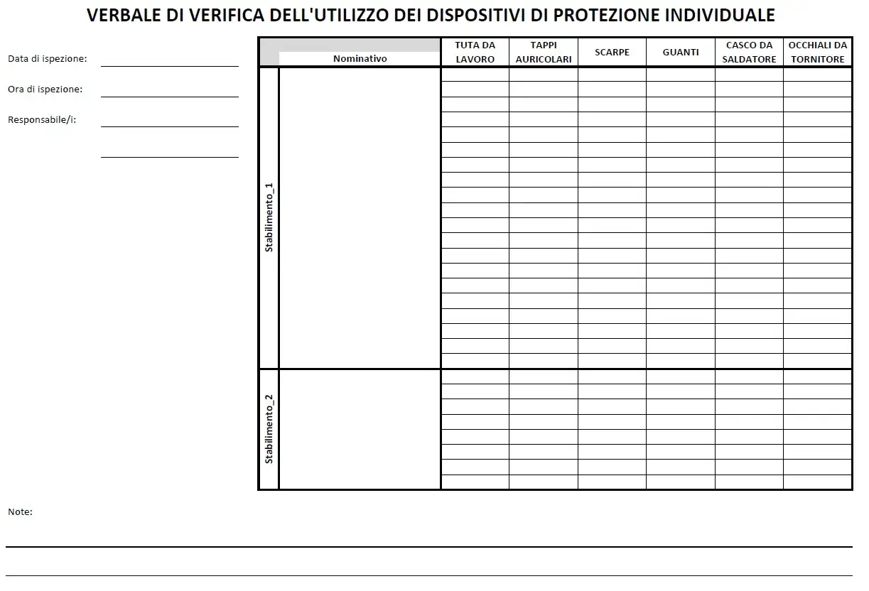 Modulo consegna DPI: verbale di verifica utilizzo dispositivi protezione individuale, con campi per data, ora, responsabile, stabilimento e tipologia DPI.