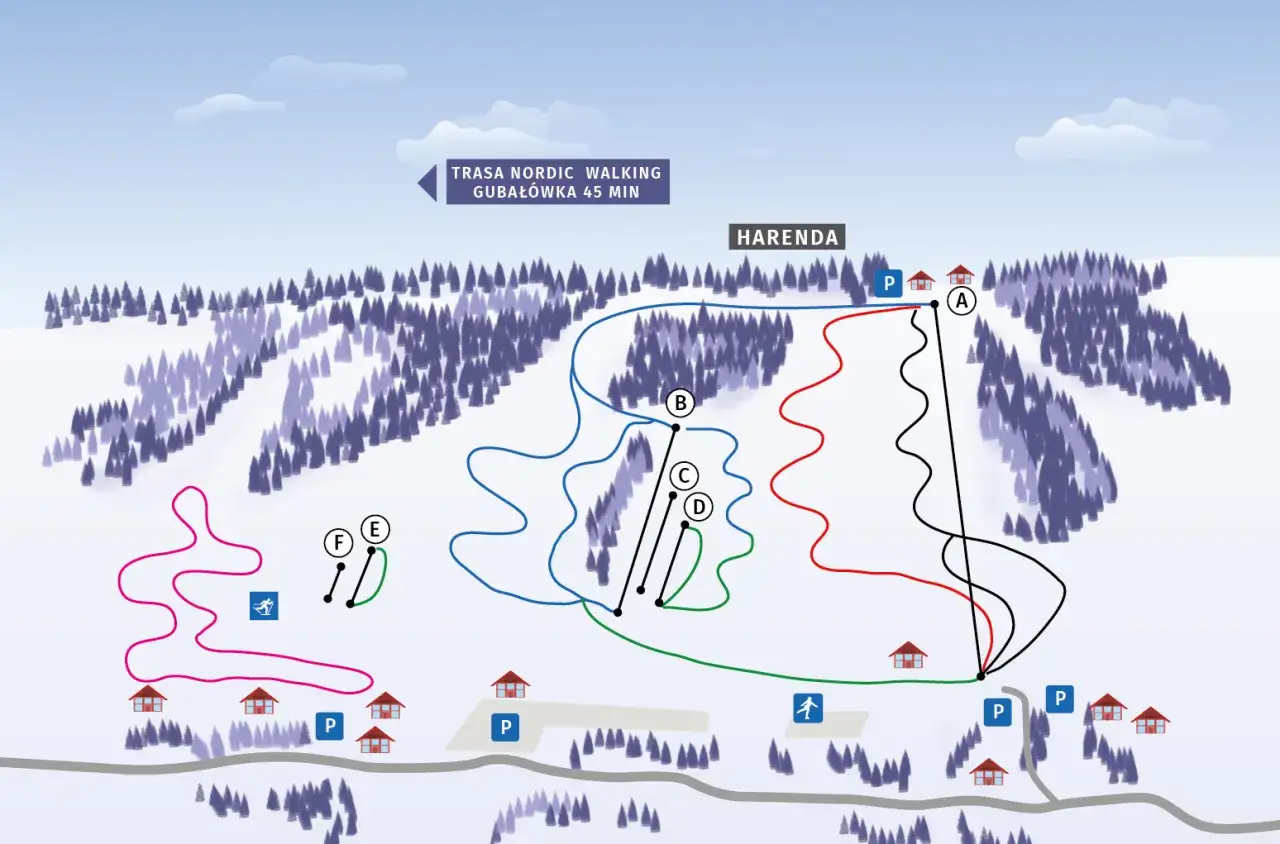 Mapa stoków narciarskich Harendy z trasami oznaczonymi kolorami i literami. Widać parkingi, domki i trasę nordic walking.