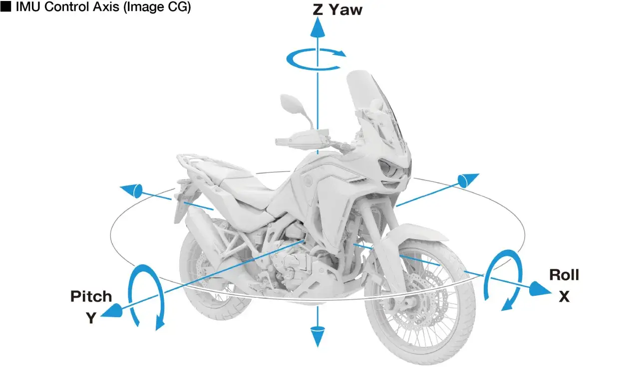 Eje de control IMU de una moto: cabeceo (pitch), balanceo (roll) y gui&ntilde;ada (yaw).