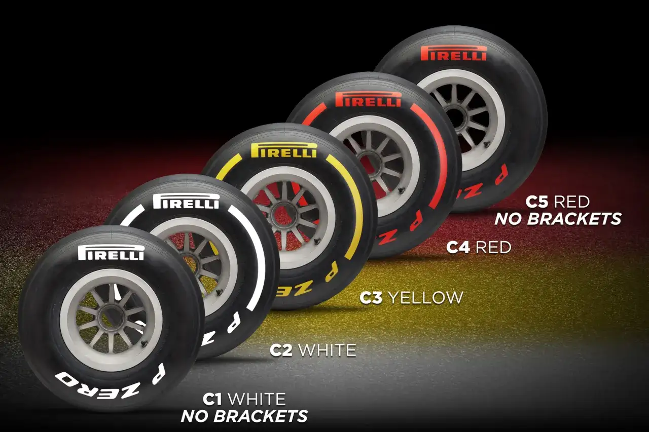 Różne rodzaje opon F1 Pirelli: C1 białe, C2 białe, C3 żółte, C4 czerwone i C5 czerwone.