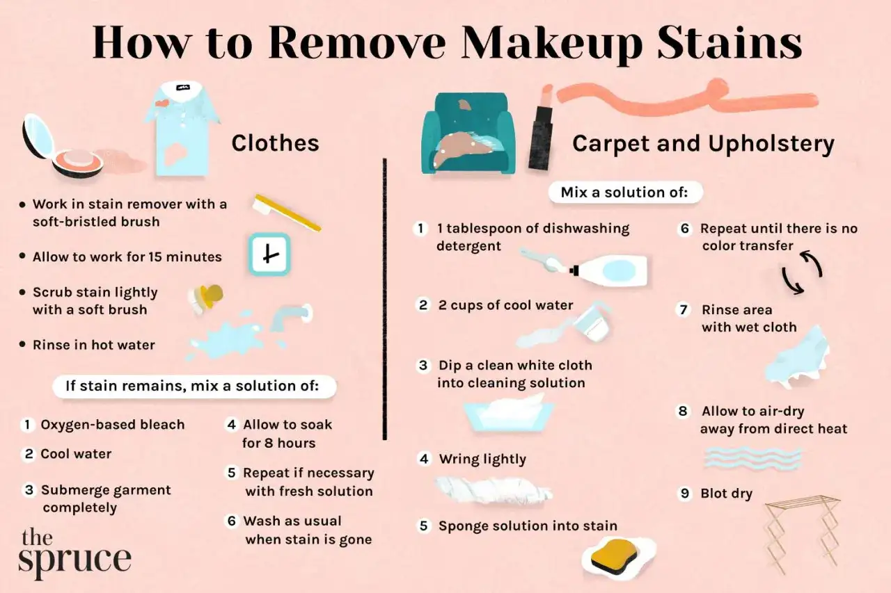 Anleitung zum make-up aus kleidung entfernen: Flecken auf Kleidung und Polstern mit Hausmitteln beseitigen.