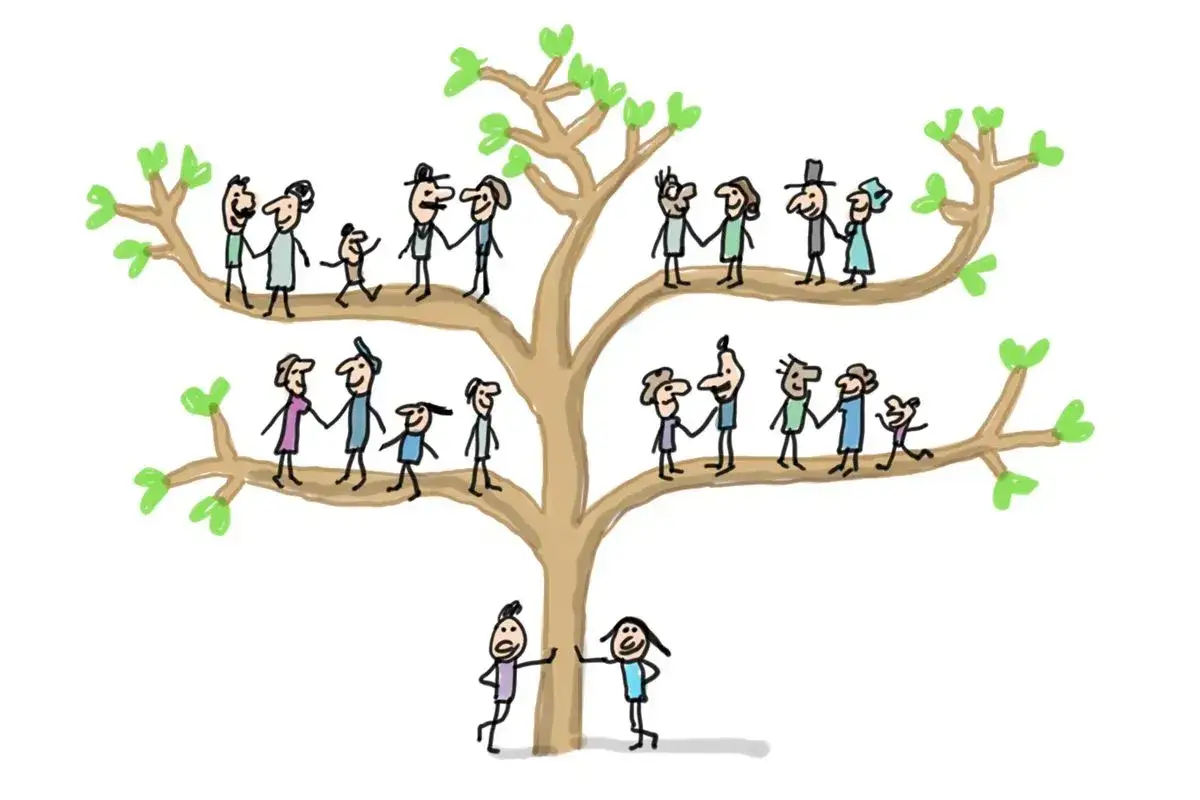 Arbre g&eacute;n&eacute;alogique stylis&eacute; avec des personnages. Un excellent site pour conna&icirc;tre ses origines et d&eacute;couvrir sa famille.